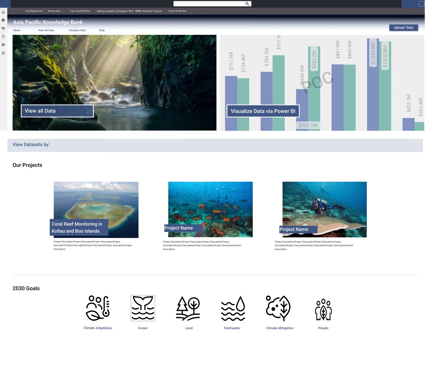 AP Data Repository WF