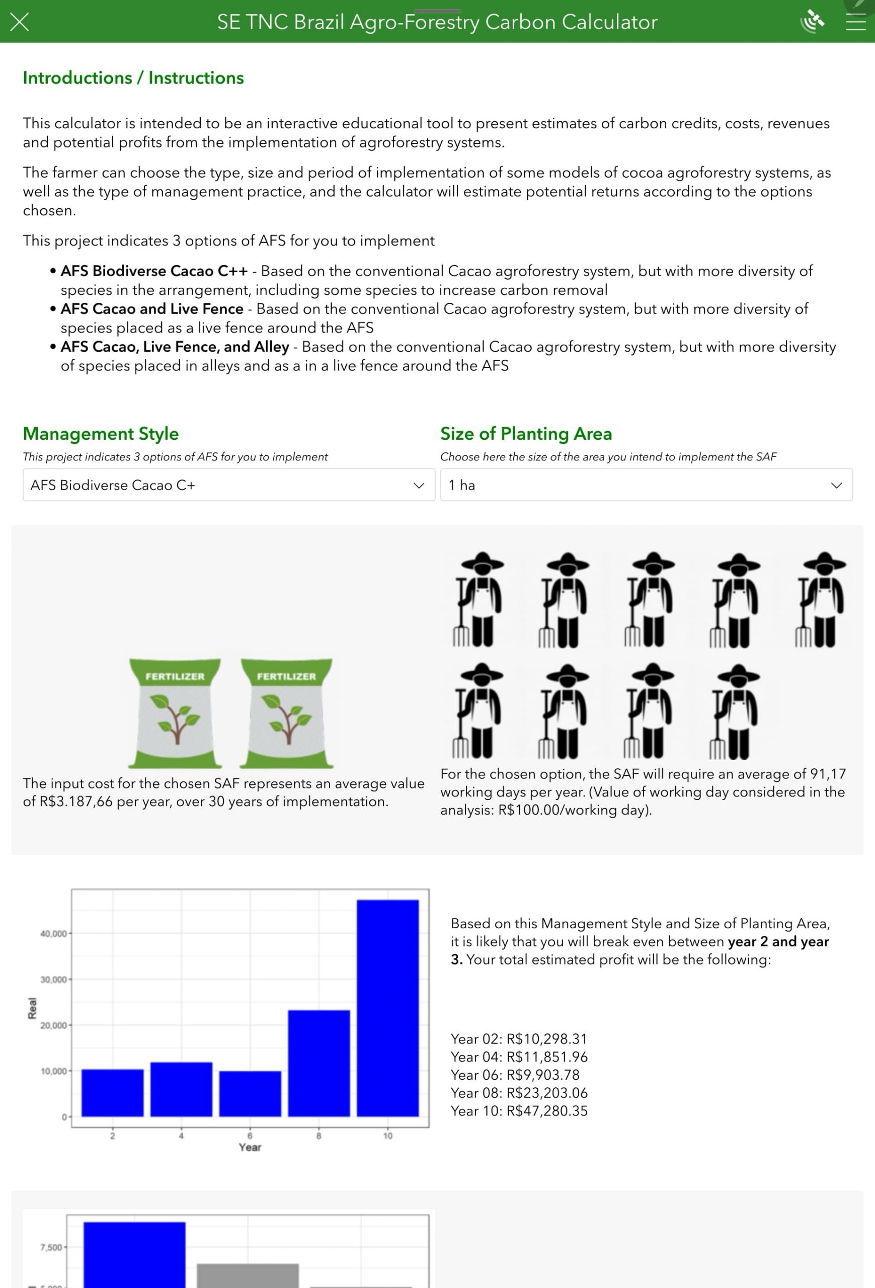 NCS Agroforestry Calculator interior