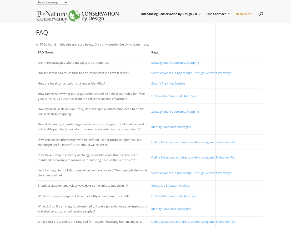 Conservation by Design Conservation by Design