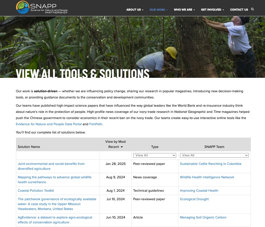 SNAPP View Solutions SNAPP View Solutions